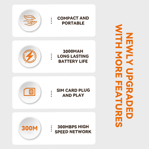 4G LTE Portable <b>WiFi</b> <b>Router</b> with <b>SIM</b> Card Slot Outdoor Use WEP & QoS Support Modem - Product Image 2