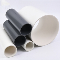 Tuyaux de drainage et d'alimentation en eau en PVC-U durables et écologiques, à large ouverture et ventilés, conformes aux normes nationales, longueur personnalisable