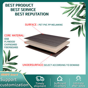 Contreplaqué commercial chinois <span class=keywords><strong>LVL</strong></span> <span class=keywords><strong>LVB</strong></span> 4x8 5x10 2mm 6mm 15mm18mm Contreplaqué pour la <span class=keywords><strong>construction</strong></span> de maisons - Product Image 2