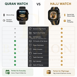 Montre connectée islamique pour le Hajj avec audio du Coran complet, guide du Hajj et de l'Omra, rappel de prière, <span class=keywords><strong>boussole</strong></span> <span class=keywords><strong>Qibla</strong></span> et compteur de Tasbih - Product Image 2
