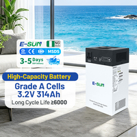 E-SUN All-in-One Solarenergiespeichersystem 500W 1kWh Tragbare Powerstation LiFePO4-Batterie für Notstromversorgung zu Hause und Outdoor-Camping