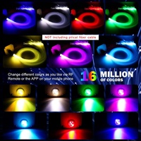 JINXIN 16W Lumière à fibres optiques RVBW à effet scintillant et activée par le son, avec contrôle par application/télécommande, pour éclairage d'étoiles au plafond de voiture et de maison