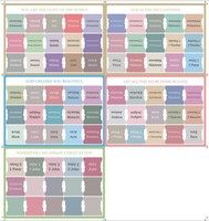 Selbst klebende laminierte Bibel Index Book Tabs Bibel studie Journal ing Supplies Zubehör für Männer und Frauen Notiz blöcke