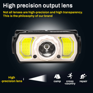 Mini <span class=keywords><strong>Sensor</strong></span> de faro ajustable <span class=keywords><strong>Led</strong></span> recargable faro Camping <span class=keywords><strong>Sensor</strong></span> de movimiento luz al aire libre pesca - Product Image 2