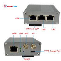 Router Mini 4G LTE Industri Huastlink MTK7628 300Mbps 1WAN 3LAN Modem Openwrt dengan Kartu SIM dan Antena Eksternal Tersedia