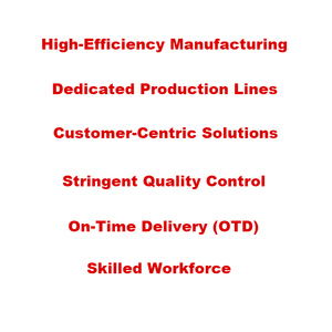 Mochila Deportiva para <span class=keywords><strong>B</strong></span>éisbol y Sóftbol, Personalizada, al por Mayor, de Alta Calidad, Impermeable, Bolsa para Raquetas - Product Image 6