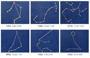 12 Zodiac Constellation Creative Étudiant En Cuir Pu A5 Voyage Fil Relié Note Livre Business School Bureau Secret Journal Journal - Product Image 5