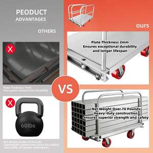 Carretilla de Plataforma Plegable Multifuncional Dos <span class=keywords><strong>en</strong></span> Uno con Cuatro Ruedas de ABS, Plataforma de Acero Resistente, para Interiores y Exteriores, Alta Calidad OEM - Product Image 5