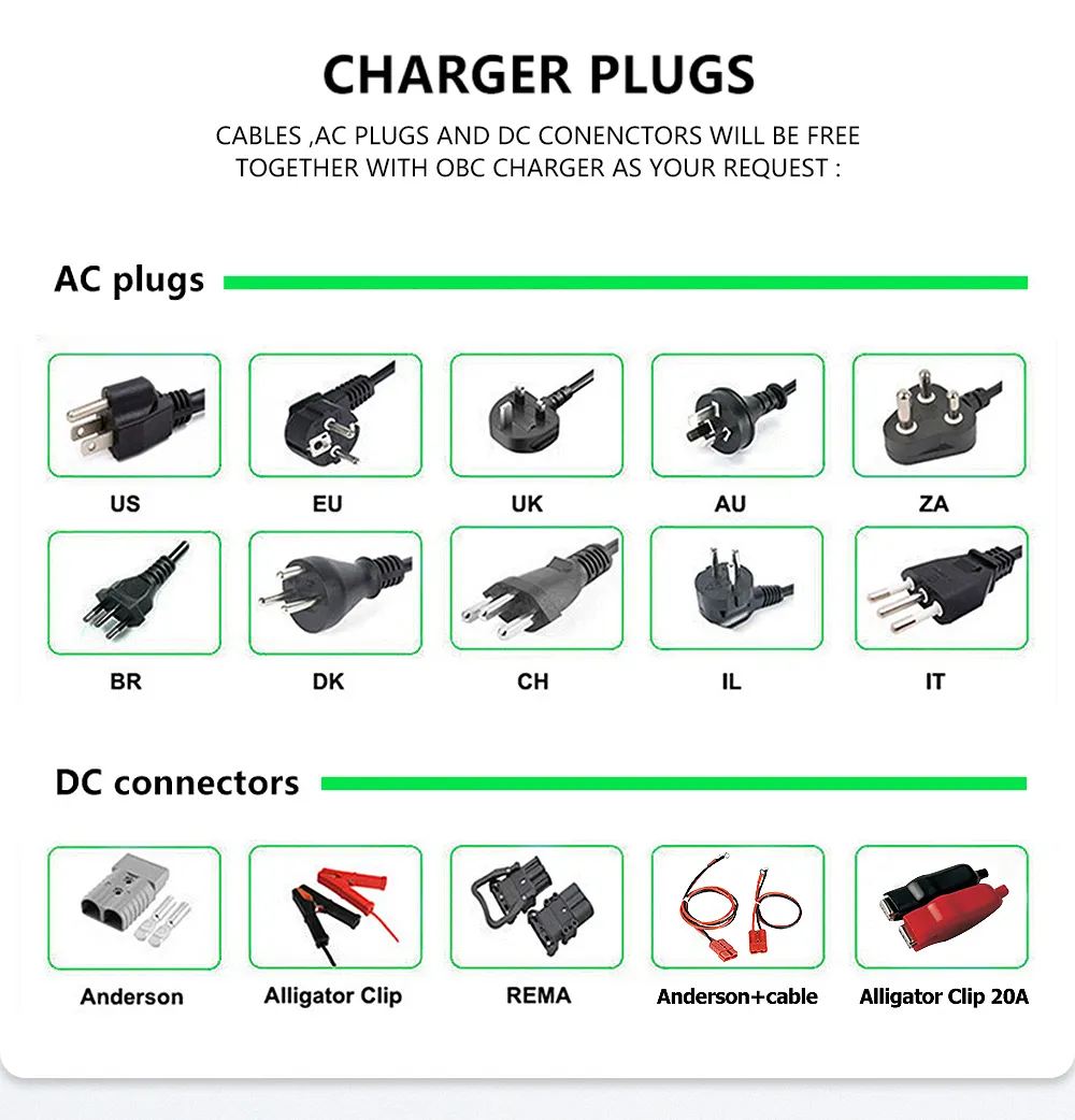 3.3kw 48V 72V 84V 96V 144V 312V Ip67 Canbus 250K Draagbare Onboard Ev Oplader Voor Ev, Elektrische Motorfiets