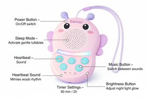 Máquina <span class=keywords><strong>de</strong></span> Sonido Blanco para Dormir Bebés, Color Morado, con Luz Nocturna, Batería Recargable, Proveedor OEM - Product Image 4