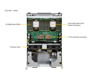 Máy chủ GPU siêu mạnh DP Intel 8U với hệ thống HGX 8-GPU <span class=keywords><strong>SuperServer</strong></span> SYS-822GS-NB3RT AI - Product Image 4