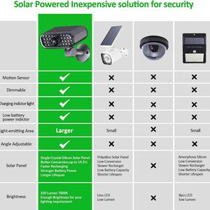 NOUVEAU  Lampe solaire à capteur de mouvement très vendue pour la décoration du jardin ou de la cour, IP65, étanche - Product Image 5