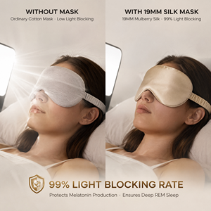 19Mm Mulberry <b>Sleep</b> <b>Mask</b> Luxury Light Blocking Soft Silk Eye Cover Anti Wrinkle Blindfold for Travel Nap Night Sleeping - Product Image 4