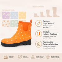 Bottes de pluie élégantes à imprimé floral pour femmes, chaussures de jardin en caoutchouc imperméables, confortables pour la marche en extérieur
