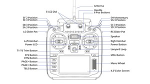 <span class=keywords><strong>Radiomaster</strong></span> <span class=keywords><strong>TX16S</strong></span> Mark II Max Radiocommande 4-en-1 ELRS V4.0 avec Gimbal à Effet Hall et Écran Tactile 4,3 Pouces EdgeTX pour Drone RC - Product Image 6