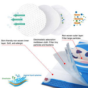 Masker Medis Sekali Pakai Berbahan Non-Woven Elastis dengan Tali Telinga Lipat Warna <span class=keywords><strong>Pink</strong></span> Desain Fashion 3 Lapis - Product Image 4