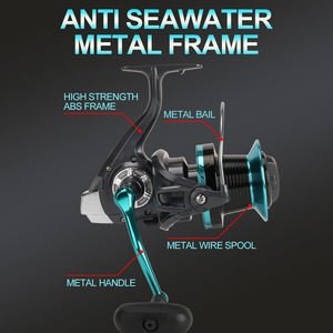 Carrete giratorio con mango intercambiable Luya, carrete de <span class=keywords><strong>pesca</strong></span>, serie 1000-7000, caña de pescar en el mar, río, curricán, alta velocidad, engranaje 5,2: 1 - Product Image 5