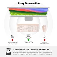 Cimetech Pink Slient mengetik ultra-tipis desain ramping 2.4GHz Wireless Keyboard Mouse Combo untuk rumah kantor PC Laptop
