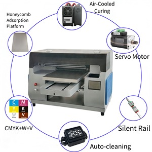 เครื่องพิมพ์อิงค์เจ็ท UV 3050 DTF พร้อมหัวพิมพ์ <span class=keywords><strong>Epson</strong></span> DX7 หกสี แถมน้ำยาเคลือบเงาสีขาว สำหรับพิมพ์บนการ์ด ขวด ปากกา เครื่องพิมพ์ออลอินวัน TPU - Product Image 5