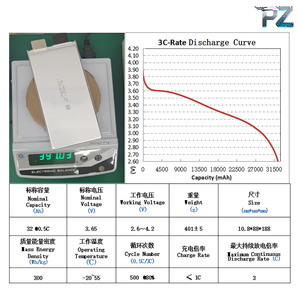 Svolt 32000mAh 3.65V CELL | อัตราการปล่อยสูงและสถานะกึ่งของแข็ง NMC สำหรับโดรนในอุตสาหกรรมหนักและ UAV - Product Image 3