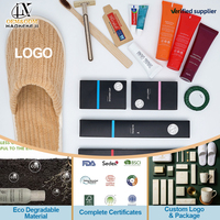 Kit d'accueil de luxe personnalisé Hawer OEM 2026 pour hôtels – Ensemble d'articles de toilette écologiques et durables pour l'hôtellerie