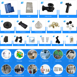 Đúc thiết kế nhà sản xuất dịch vụ ban đầu tùy chỉnh điện tử sản phẩm nhựa abs nhựa nhà máy - Product Image 4