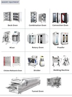 Fabriek Prijs Rvs Commerciële Gas Kip Koffiebrander Gas Rotisserie Oven