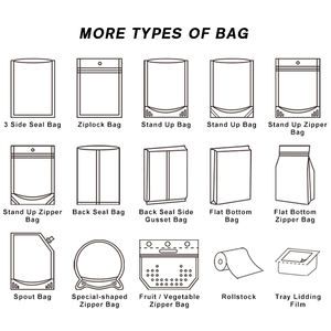 Bolsa de Plástico Reutilizable de Cuatro Lados Sellable a Prueba de Humedad, Bolsa con Sellado Cuádruple y Diseño de Fuelle Lateral, BOPP/VMPET/PE, para Alimentos para Mascotas y Chicle - Product Image 5