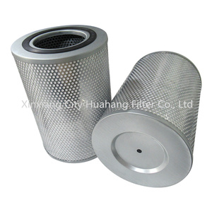 Elemento de filtro de acero inoxidable con bridas de soplador plisado profesional - Product Image 5