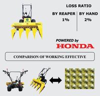 HAUTE QUALITÉ GARANTIE Kobuta Design Riz Reaper Blé Paddy Machine de découpe MIni Harvester