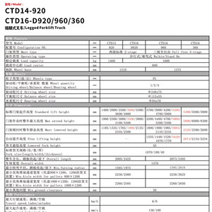 รถยกขาตั้ง CTD16-D920/960/360 รถยกพาเลทไฟฟ้า  รับน้ำหนัก 1.5/2 ตัน ยกสูง 6 เมตร แบบพกพา - Product Image 5