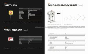Brazo Robótico Ligero y Compacto FR5 con Capacidad de Carga de 5 kg, Función Anticolisión, Arrastre y Enseñanza, Motor PLC, IP54 para Soldadura MAG TIG, Máquina CNC - Product Image 6