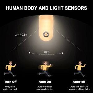 Sensore di movimento Led luce notturna calda bianca Plug-in torcia morbida 3000K decorazione del corpo umano per camera da letto - Product Image 4