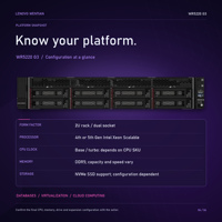 Server Rak Enterprise Lenovo WenTian WR5220 G3 untuk Aplikasi Database, VDI, dan Infrastruktur Pusat Data