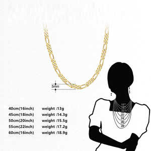 16インチ-24インチミニマリズム5mm厚925スターリングシルバーフィガロチェーンネックレス男性女性用 - Product Image 2