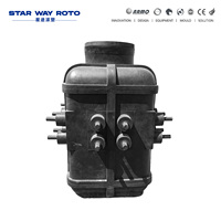 Manufacturer of Plastic Telecommunication Shaft Molds & Equipment | Shuttle Rotomolding Machine