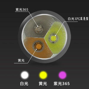 Linterna de evaluación de jade Luo Men, luz UV de 365nm, acero inoxidable, 130mm, para identificación de joyas y colección de antigüedades - Product Image 4