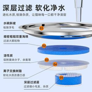 Fontaine à eau pour chat en acier inoxydable WF250, filtre à circulation automatique, niveau réglable pour chiens et chats - Product Image 3