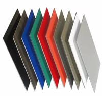 Panneau composite en aluminium Dibond personnalisé de 3 mm pour impression UV, enseigne pour impression UV, signalétique murale extérieure, panneau ACP