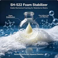 SH-522 Stabilisateur de mousse de polyuréthane à base d'eau Solution aqueuse de tensioactifs non ioniques Non sujet à la migration
