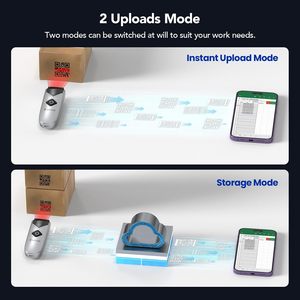 Eyoyo Máy quét mã vạch QR QR 2D không dây 2.4G không dây USB mini cầm tay Đầu đọc mã vạch Hỗ trợ màn hình quét - Product Image 6