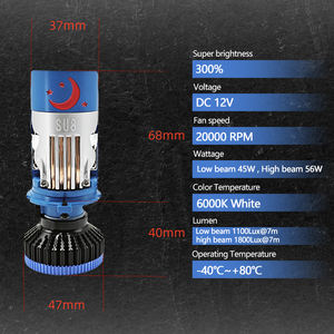 IDISON L8 1.5 인치 H4 미니 렌즈 듀얼 다이렉트 4 구리 튜브 헤드라이트 45W 56w 6000k 1800lm 플러그 앤 플레이 청구서 프로젝터 렌즈 - Product Image 3