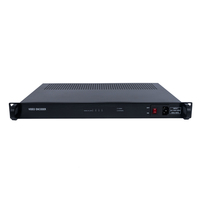 Codificador TS sobre IP de 4 Canales con Puerto Ethernet Dual, H.265/H.264, Montaje en Rack HD para Codificador de Video con Gestión Web