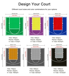 Modular Interlocking TPE Waterproof Eco-Friendly Basketball Court Flooring <b>Tiles</b> Portable Flexible Resilient Backyard Outdoor - Product Image 6