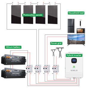 Entrepôt Allemagne Énergie UE Livraison gratuite 10KW 20KW 30KW Panneaux solaires Cellules Batterie lithium 48V Système d'énergie solaire - Product Image 2