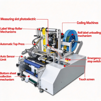 Étiqueteuse semi-automatique pour bouteilles rondes en verre cosmétique et alimentaire, machine d'étiquetage semi-automatique pour bouteilles rondes