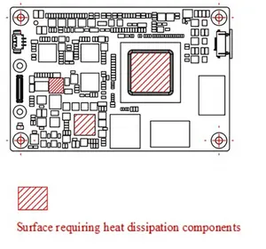 New Rockchip RK3588 8-Core Processor 84mm*55mm Mini Module COM-Express USB 2.0 SATA HDMI Embedded Desktop Motherboard Industrial