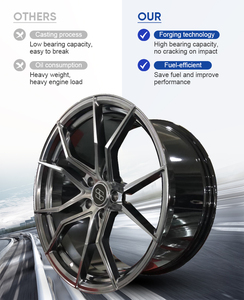 ล้ออะลูมิเนียมสีดำเงา Pengzhen น้ำหนักเบา 5x114.3 5x112 แบบหลายก้าน สำหรับรถแข่ง - Product Image 5