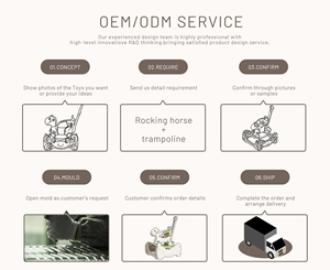 Cavallo a Dondolo 3-in-1 in Plastica per Bambini, all'Ingrosso, Portatile, Attività Trampolino Spingi e Cammina, Giocattolo per Casa con Animale Carino da Cavalcare - Product Image 5