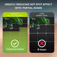 Panneau solaire monocristallin tout noir 100W, cellules 210mm, dimensions 1010x460x30mm, module photovoltaïque de charge SR-100-36M
